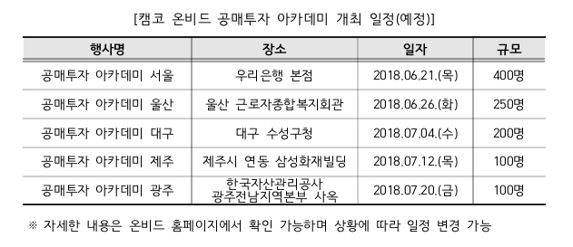 /자료제공=캠코