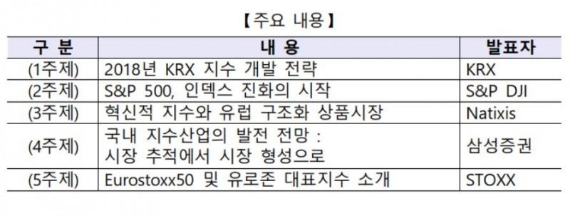 2018 KRX 인덱스 컨퍼런스 주요 내용. 자료=한국거래소