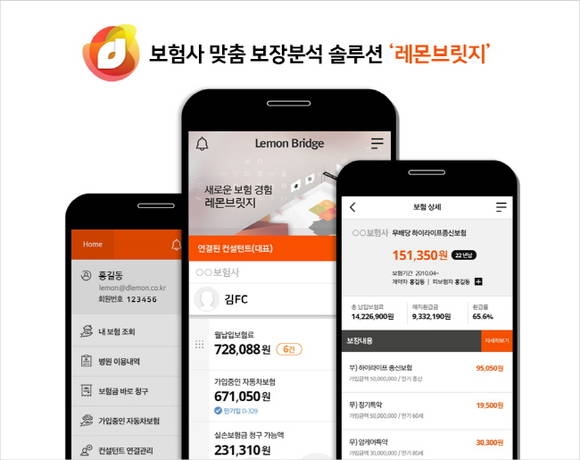 △인슈어테크 스타트업 디레몬의 '레몬브릿지' 서비스 / 사진=디레몬