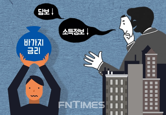 은행 '금리조작'…5년치 전수조사해 환급