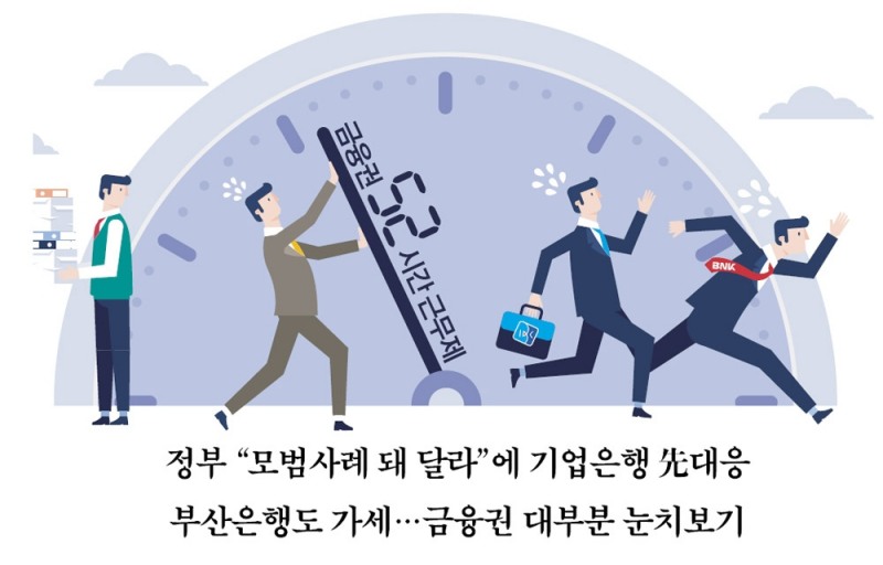 김도진 기업은행장, 주 52시간 근무 내달 도입