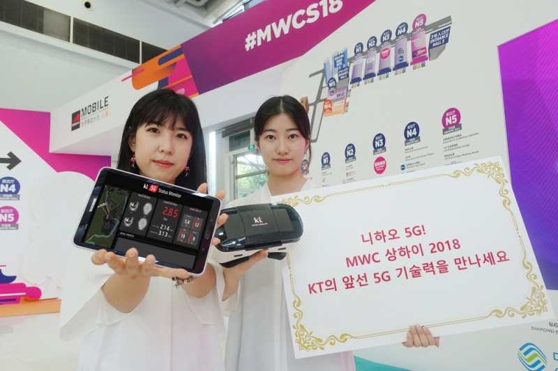 △KT의 모델들이 상하이에서 MWC 상하이 2018에 참가하는 KT 부스를 홍보하고 있다.