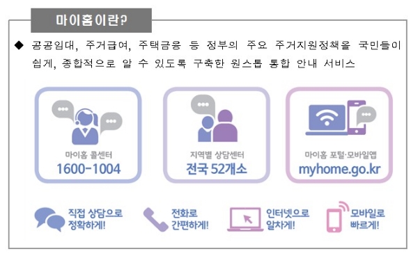 / 자료=LH.