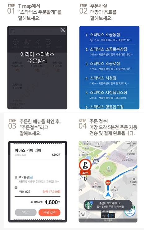 △‘T맵x누구’ 스타벅스 서비스 이용방법 예시 / 사진=SK텔레콤