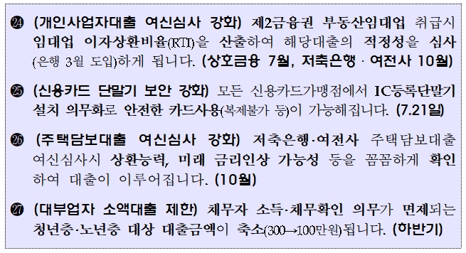 2018년 하반기부터 달라지는 금융제도 일부 / 자료= 금융위원회