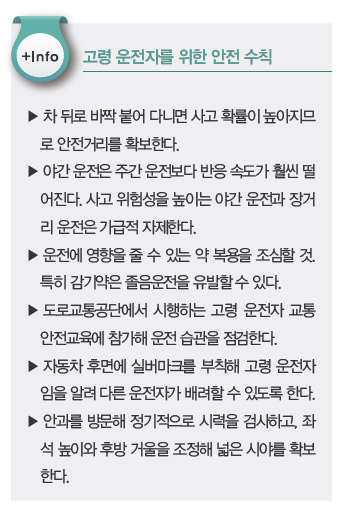 안전한 휴가철 운행길을 위한 시니어 운전 가이드