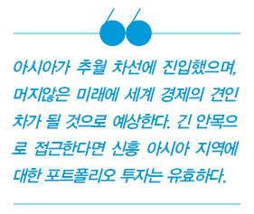 하반기, 우리가 주목해야 할 곳은 여전히 코빅!