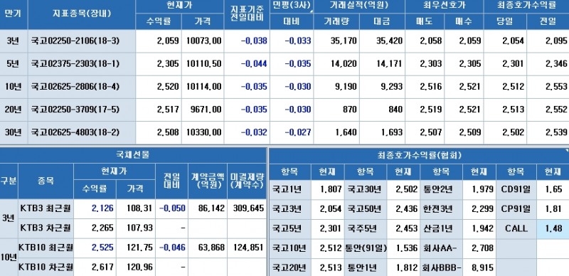 자료=코스콤 CHECK단말기
