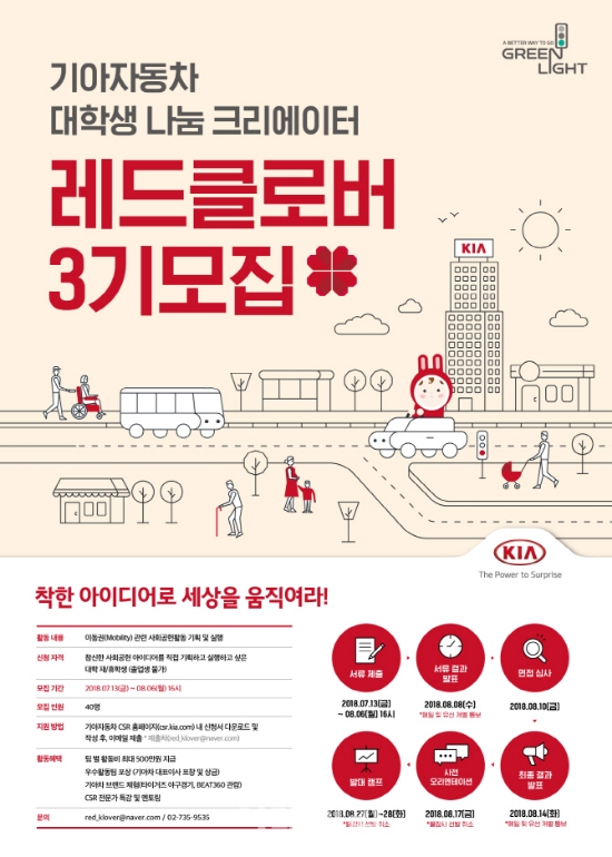 기아차, 대학생 사회공헌활동 ‘레드클로버’ 3기 모집
