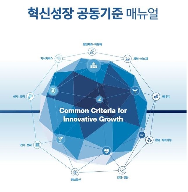 신성장정책금융센터,' 혁신성장 공동기준 매뉴얼' 발간