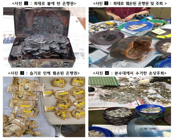 출처=한국은행