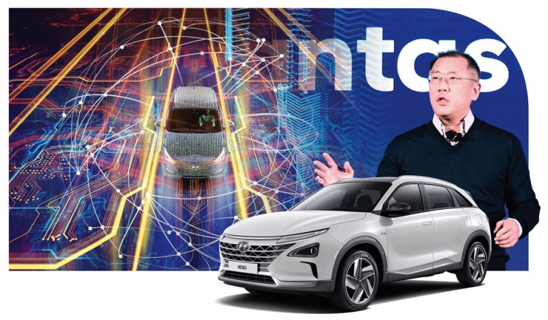 정의선, 커넥티드-수소차 월드클래스 앞당긴다