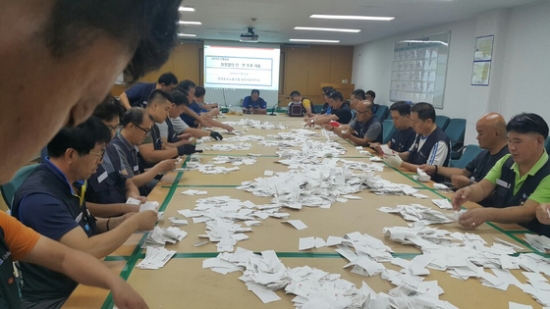 27일 현대차 노조가 임금협상 투표함을 개봉해 집계하고 있다. 사진=현대자동차 노조.