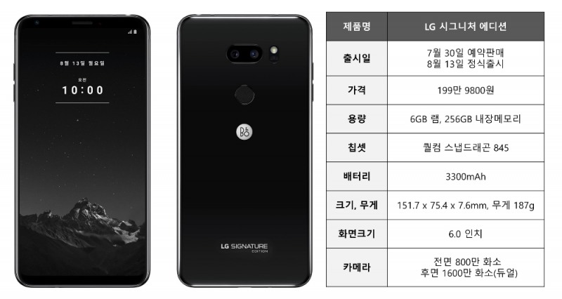 △LG 시그니처 에디션 블랙