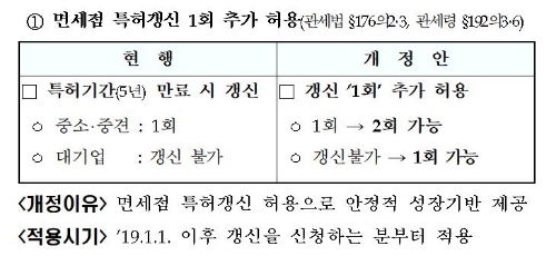 자료=기획재정부