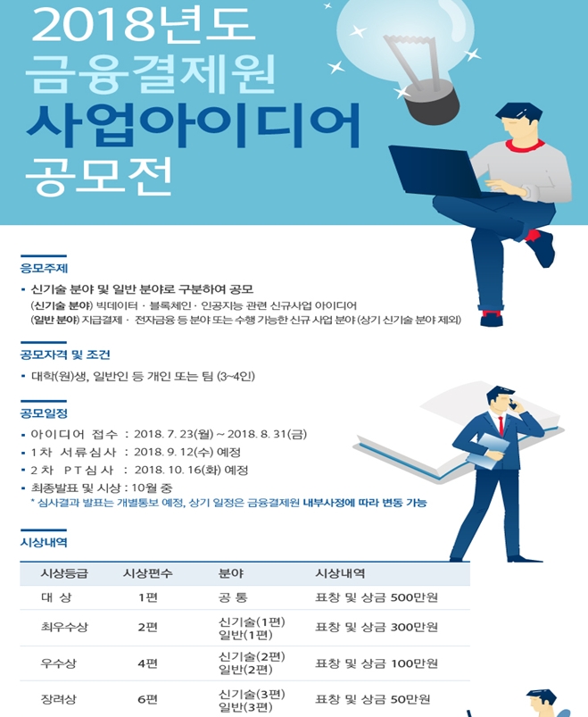 자료= 금융결제원