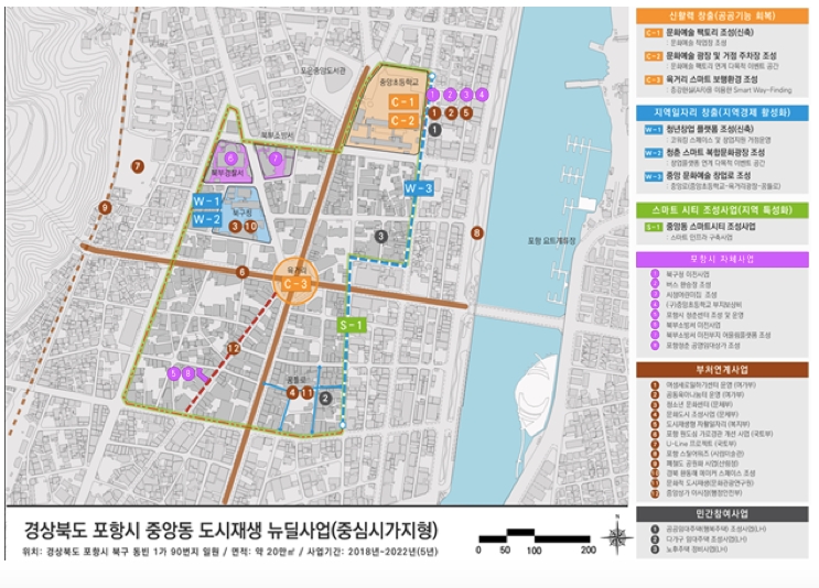 도시재생뉴딜 시범사업 51곳 본격 착수…5년간 4.4조 투자
