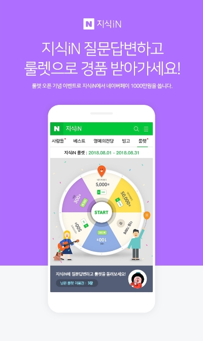 네이버, 지식iN룰렛 이벤트…네이버페이 포인트 총 1000만원
