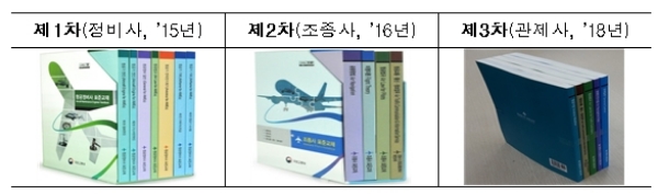 국토교통부가 개발한 항공종사자 표준교재. /사진=국토교통부.