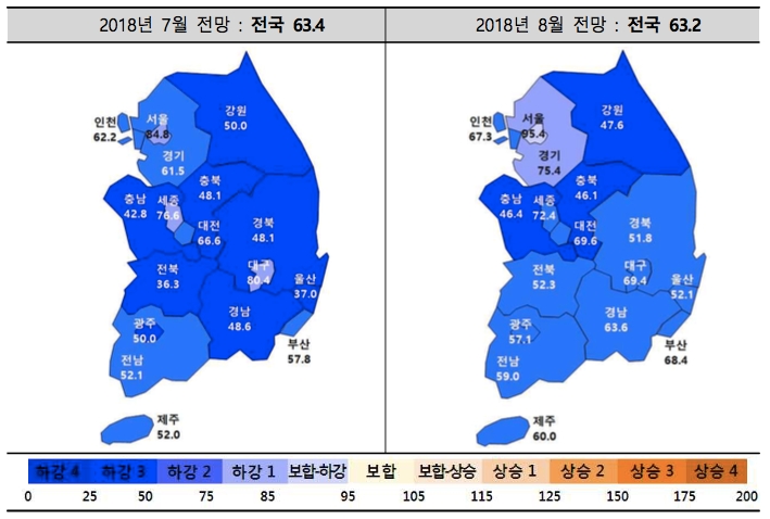 주택사업경기 '서울-충청' 양극화 극심
