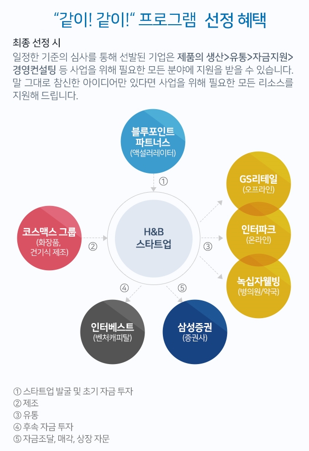 자료=삼성증권