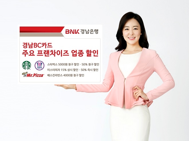 경남BC카드가 주요 프랜차이즈 업종을 이용하는 고객들에게 할인 혜택을 제공하는 이벤트를 실시한다. / 사진 = BNK경남은행