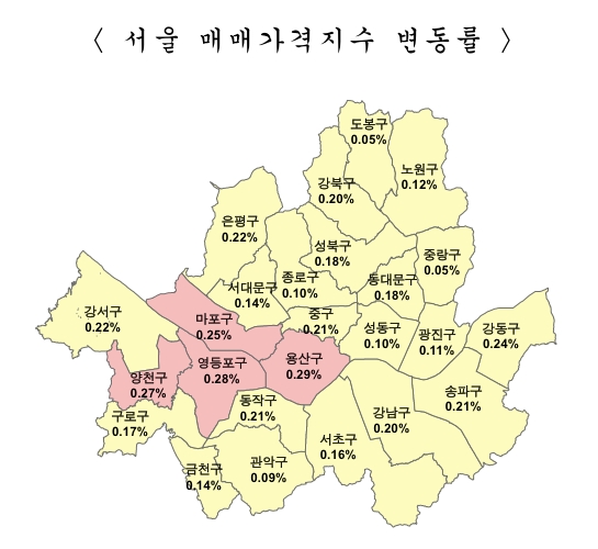 /자료제공=한국감정원