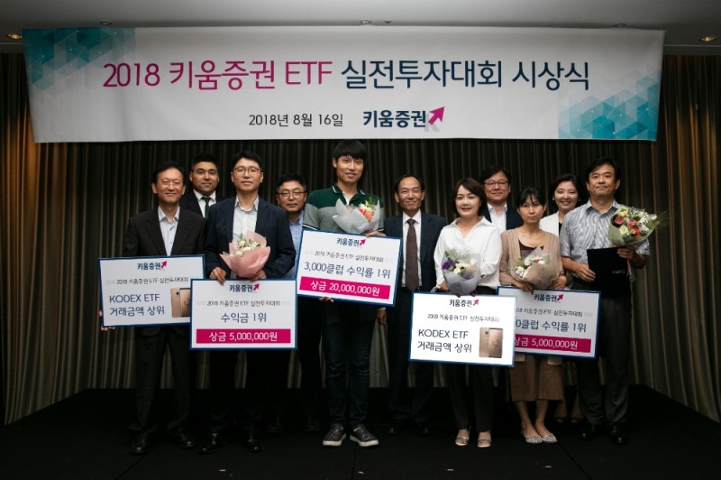 자료=키움증권