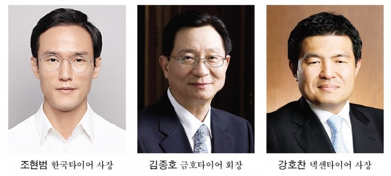 한국·금호·넥센 타이어 3사, 실적 개선 절치부심