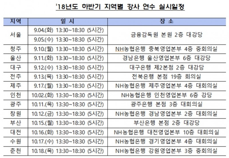 금감원, 하반기 1사1교 금융교육 강사 연수 실시