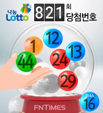 로또 821회 1등 14명, 수동으로 2명이 당첨된 판매점은?