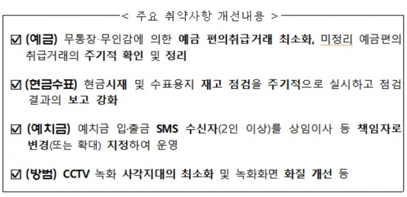 금감원, 영세 상호금융조합 대상 컨설팅…87.5% 만족