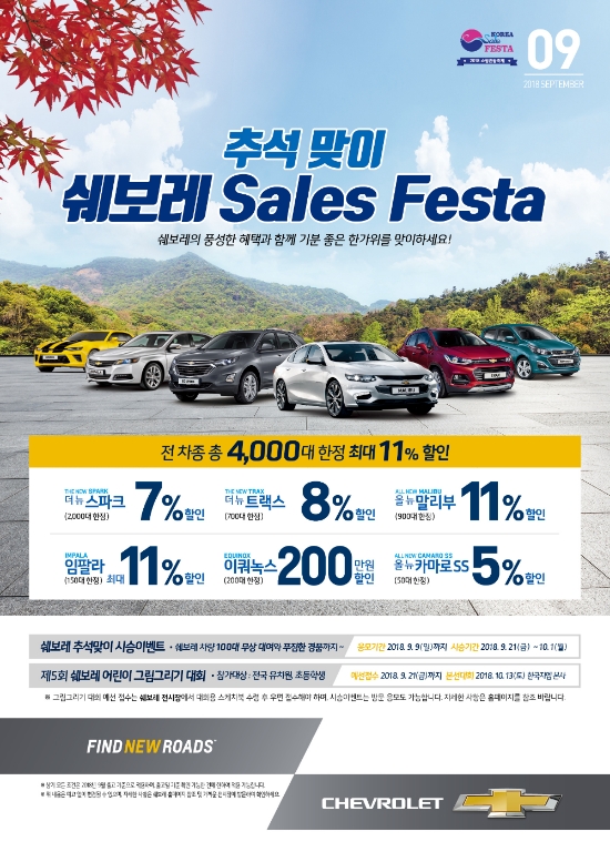 쉐보레, 9월 선착순 4000명에게 최대 520만원 할인 이벤트 실시