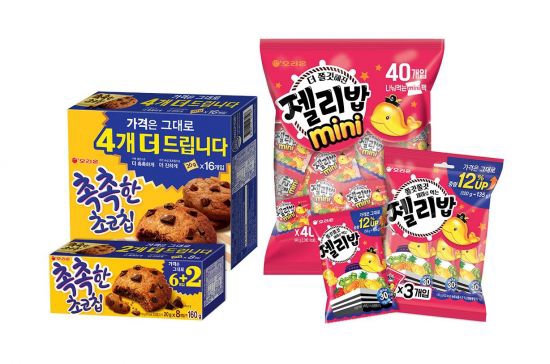 오리온, '촉촉한초코칩'·'젤리밥' 가격 변동 없이 증량