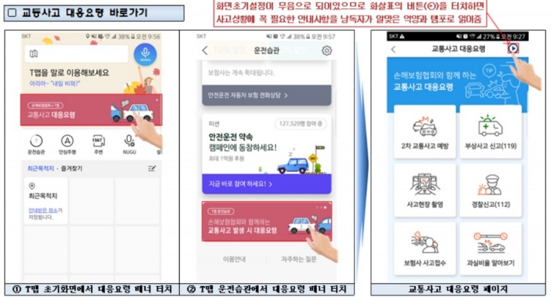 손해보험협회, T맵 통한 교통사고 대응요령 안내