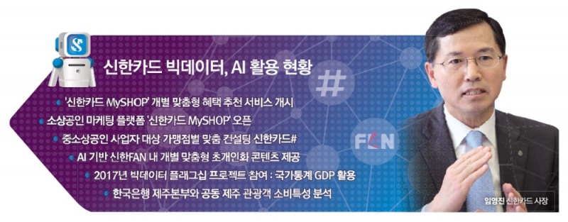 임영진 사장의 신한카드 혁신…AI·빅데이터 서비스로 승부