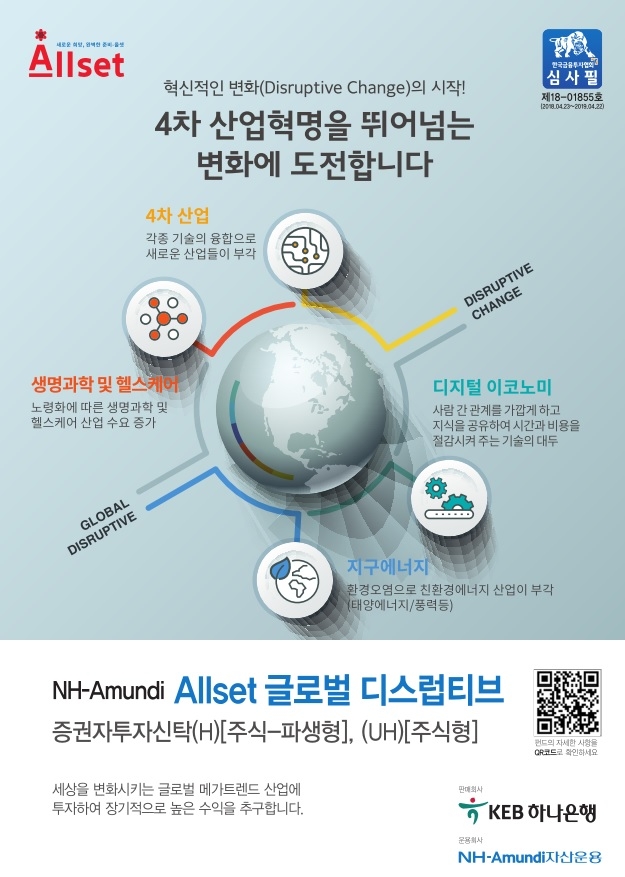 자료=NH-아문디자산운용