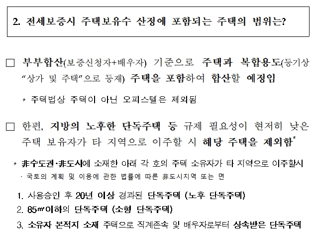 913 주택시장 안정대책 관련 금융부문 주요 FAQ / 자료= 금융위원회(2018.09.20)