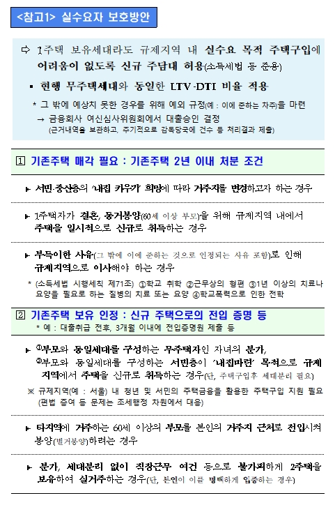 9·13 주택시장 안정대책 / 자료= 금융위원회 등 관계부처 합동(2018.09.13)
