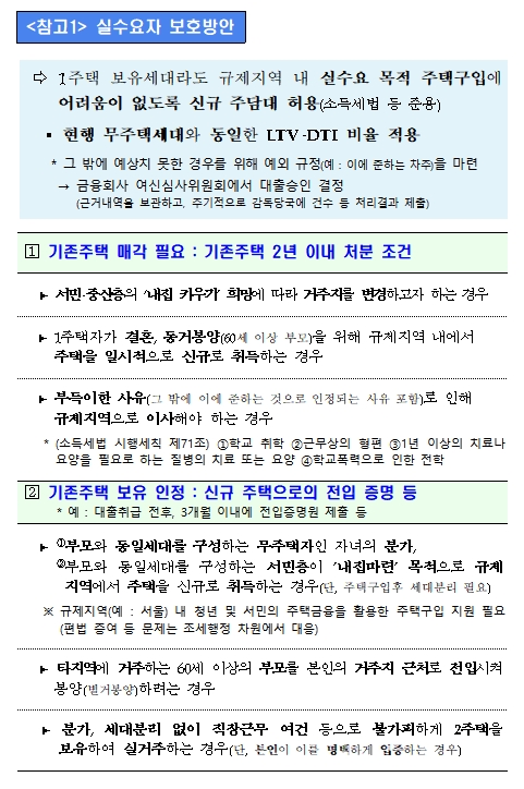 9·13 주택시장 안정대책 / 자료= 금융위 등 관계부처 합동(2018.09.13)