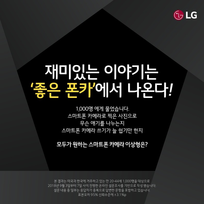 LG전자 “스마트폰 사용자 전화보다 카메라기능 많이 써”