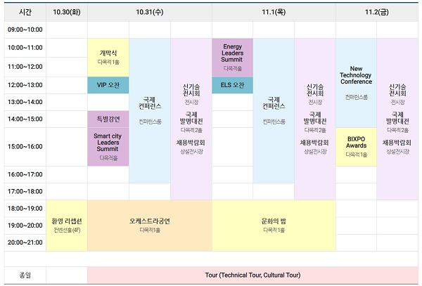 BIXPO 2018 프로그램 일정표. 출처 : 한국전력.