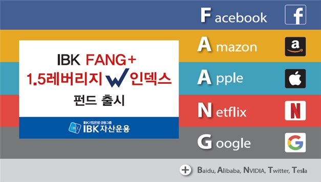 자료=IBK자산운용