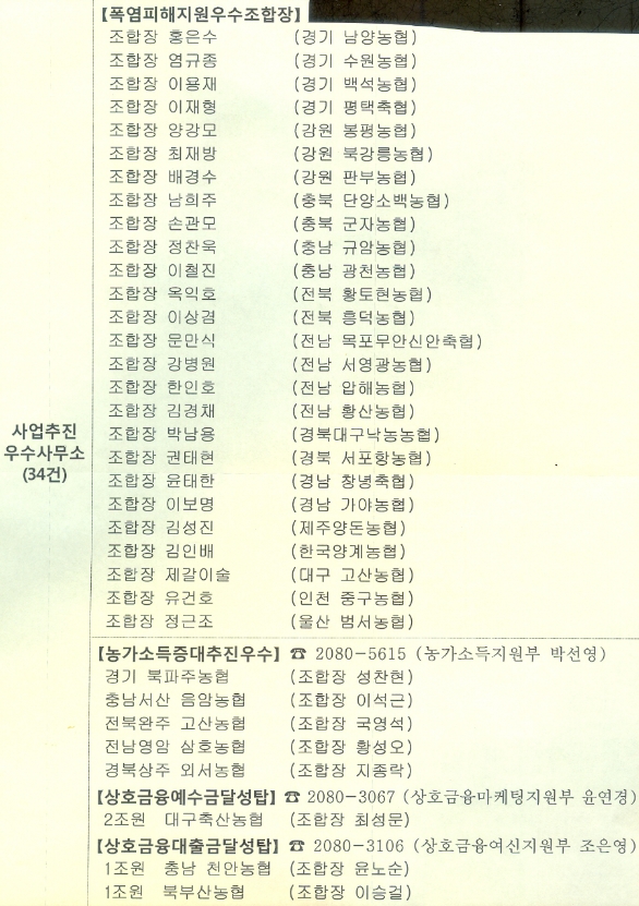 농협중앙회, 10월 정례조회 개최 총 77명 시상