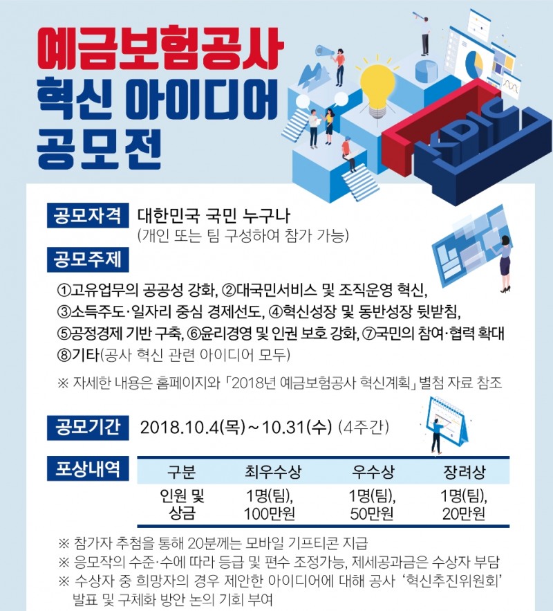 예보, 2018년도 혁신 아이디어 공모전 실시