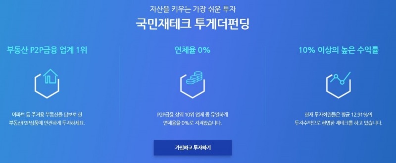 P2P금융 투게더펀딩, 9월 대출금액 300억원 돌파