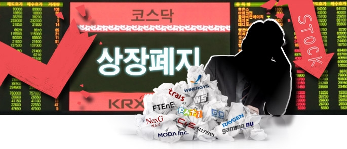 정리매매 코스닥 종목 매매꾼 주의보