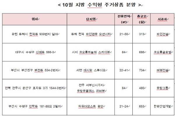 자료=더피알.