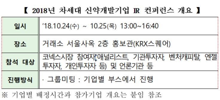 거래소 ‘2018년 차세대 신약개발기업 IR컨퍼런스’