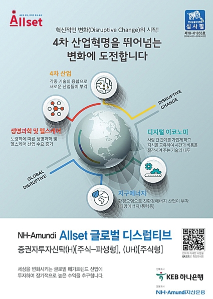 NH-아문디자산운용 ‘글로벌 디스럽티브 펀드’